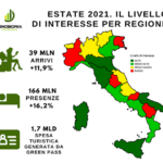 infografica-mappa-turismo-Estate-2021