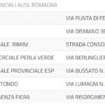 tabella ausl