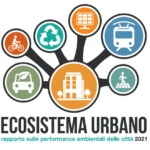ecosistema