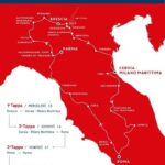 mille miglia