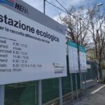 stazione hera coriano