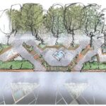 area progetto